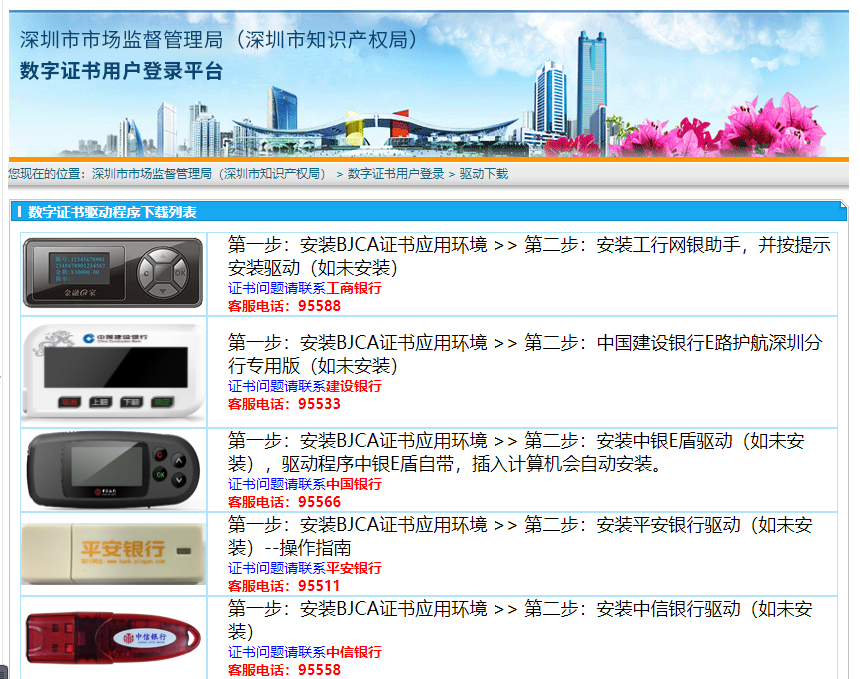 注冊公司工商簽名一直提示錯誤是什么原因？如何用CA進行工商簽名