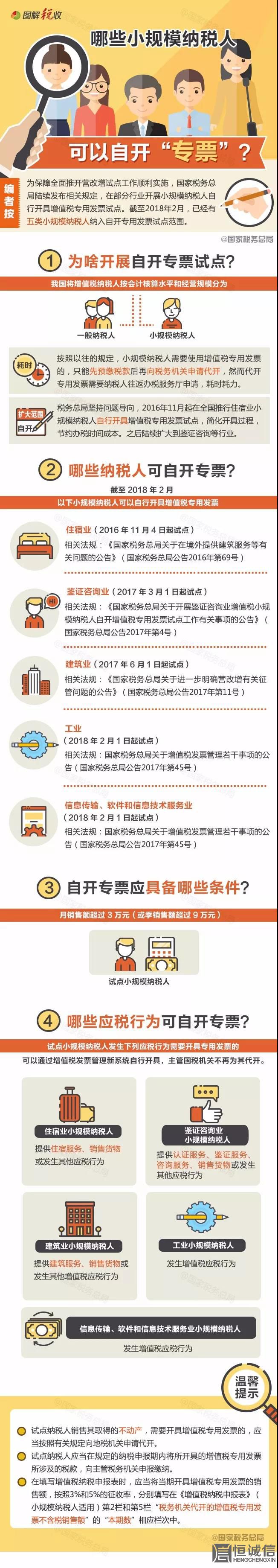 哪些小規(guī)模納稅人可以自開“專票”？