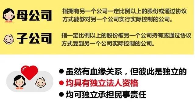 注冊子公司好還是分公司好，子公司和分公司有什么區(qū)別？